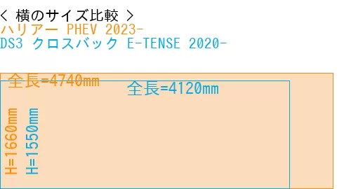 #ハリアー PHEV 2023- + DS3 クロスバック E-TENSE 2020-